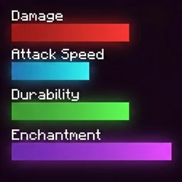 Tooltip Bars