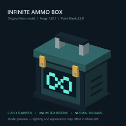 Vic's point blank inv ammo box curios