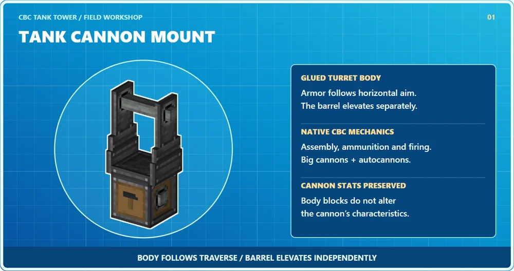 CBC Tank Tower