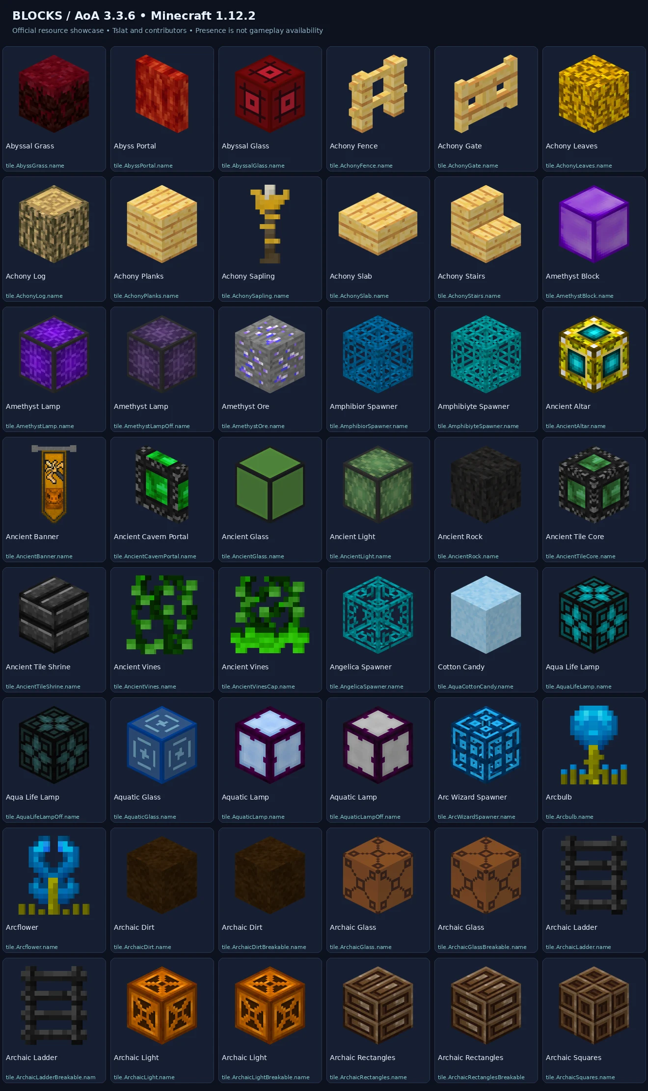 Named 1.12.2 blocks previews — 1.12.2-block-sheet-01.webp