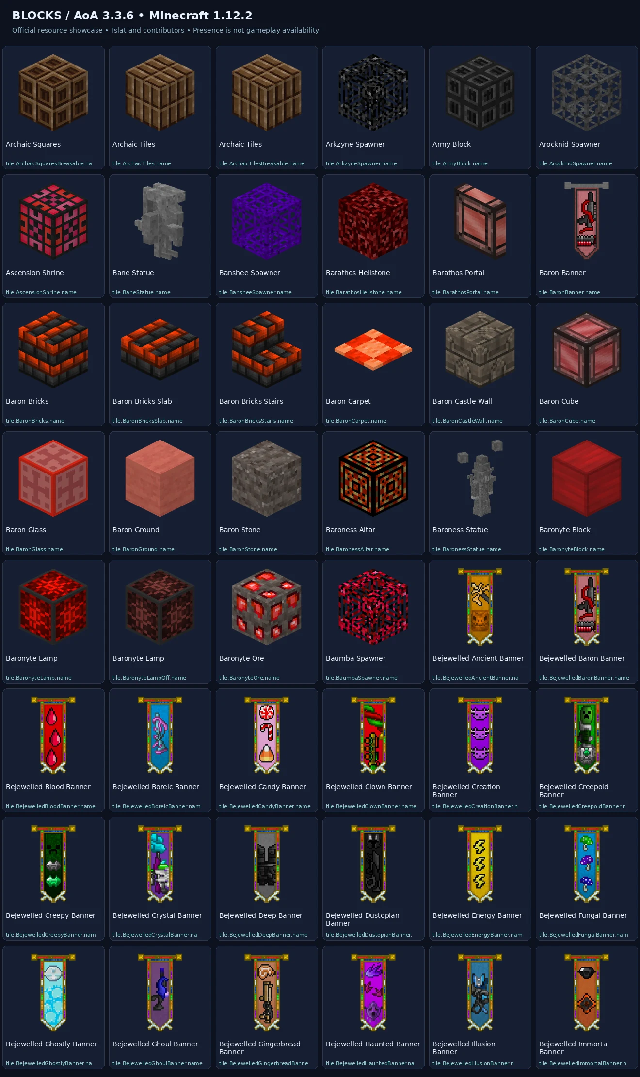 Named 1.12.2 blocks previews — 1.12.2-block-sheet-02.webp