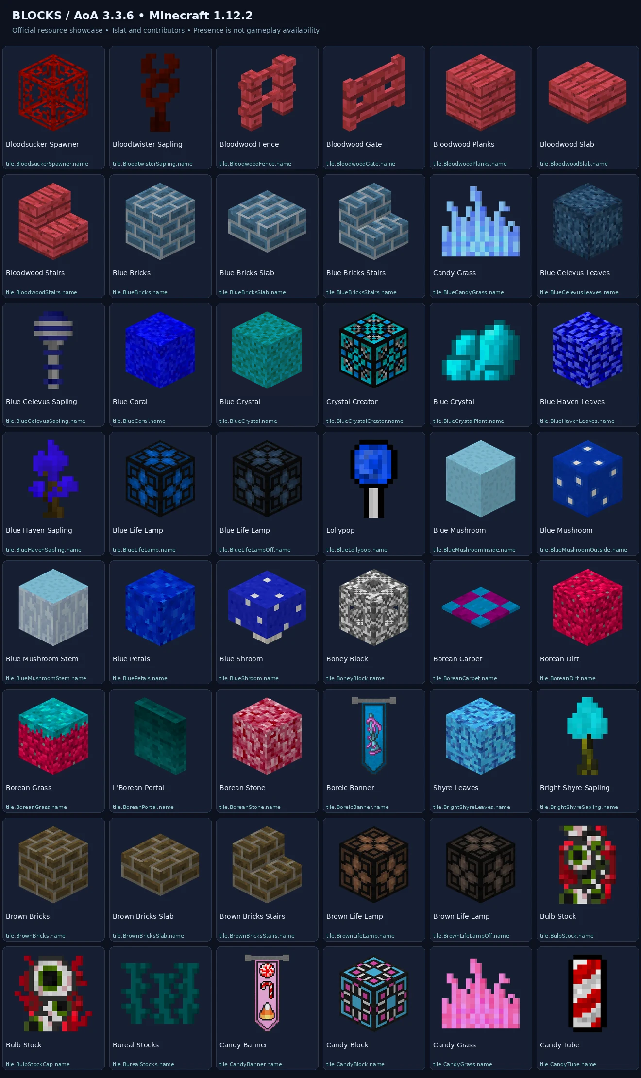 Named 1.12.2 blocks previews — 1.12.2-block-sheet-04.webp