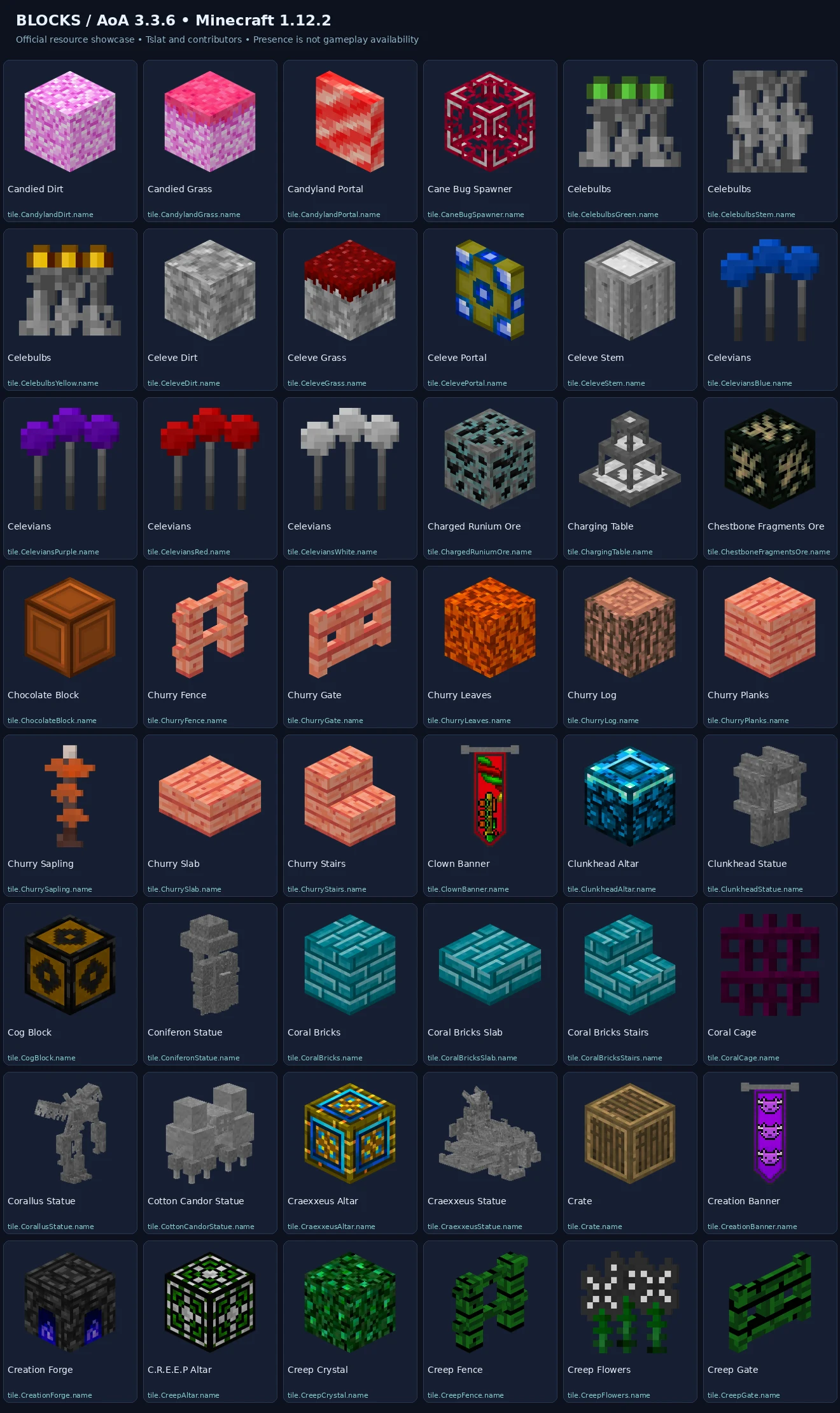 Named 1.12.2 blocks previews — 1.12.2-block-sheet-05.webp