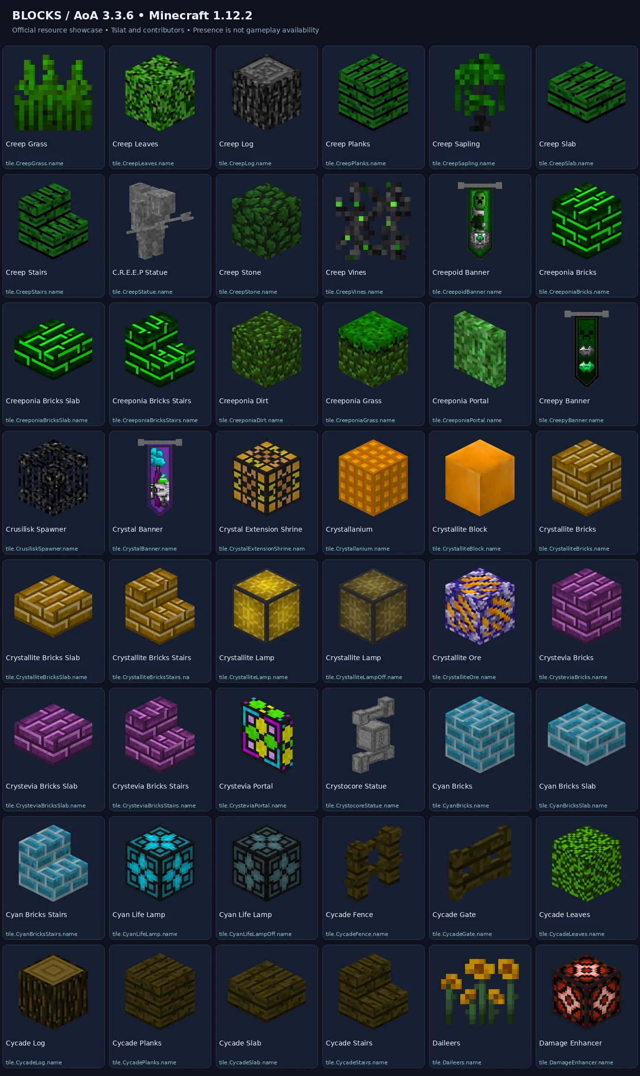 Named 1.12.2 blocks previews — 1.12.2-block-sheet-06.webp
