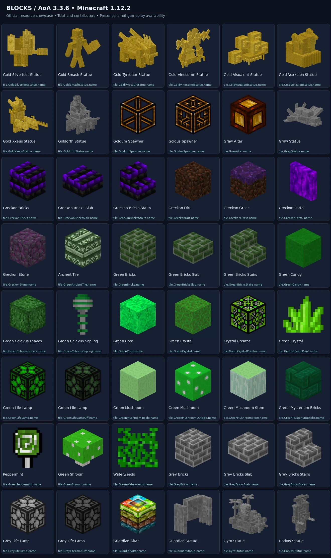 Named 1.12.2 blocks previews — 1.12.2-block-sheet-12.webp