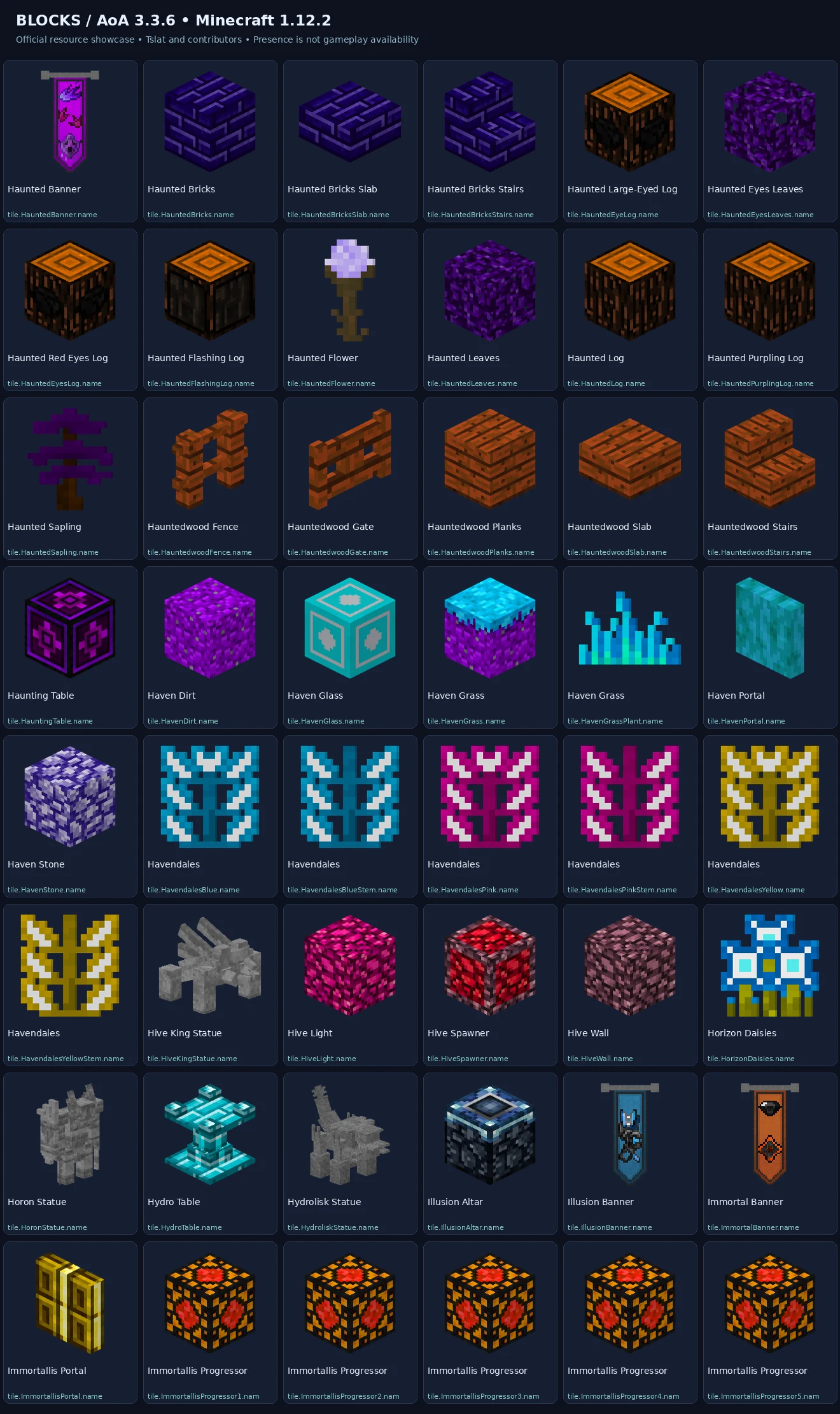 Named 1.12.2 blocks previews — 1.12.2-block-sheet-13.webp