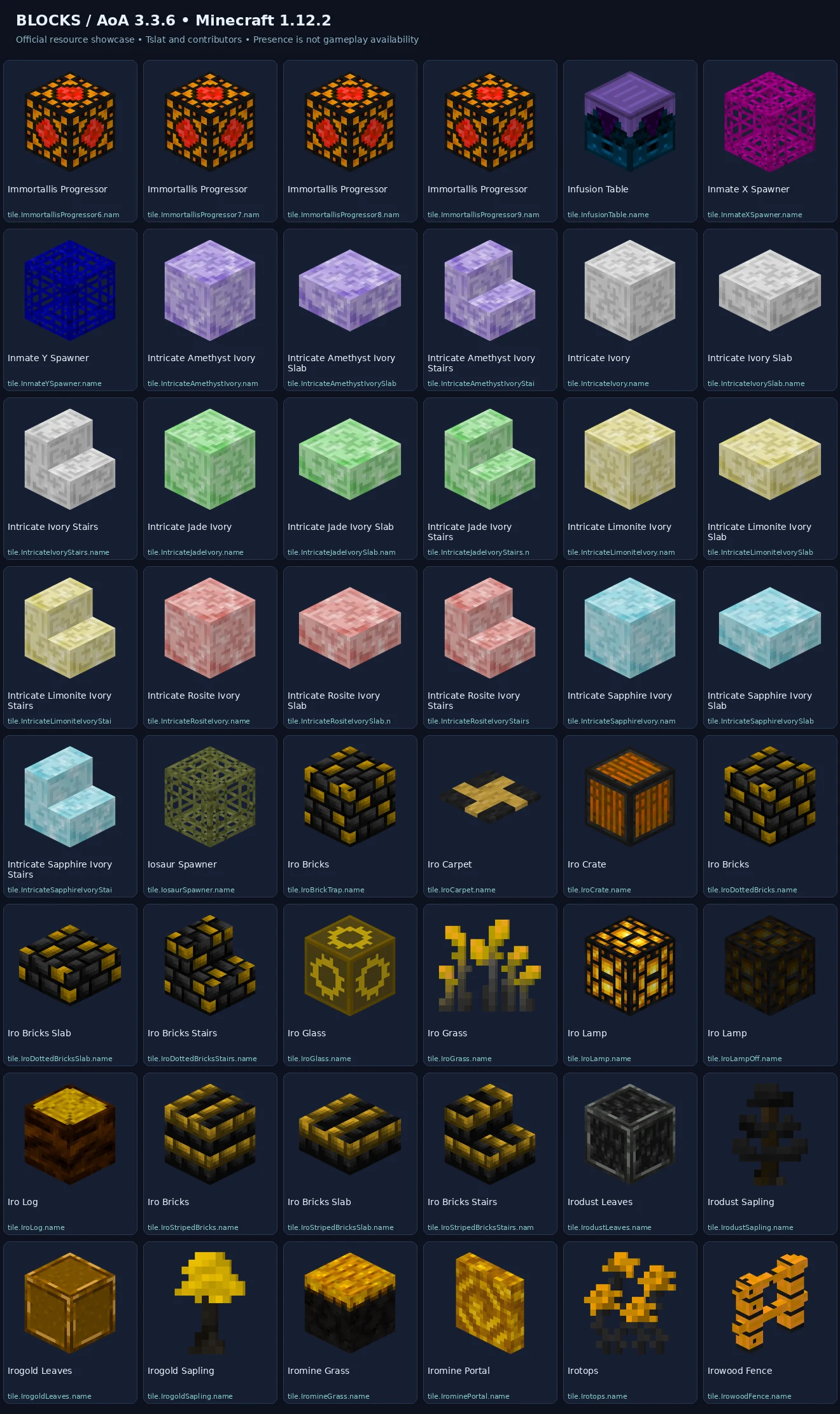 Named 1.12.2 blocks previews — 1.12.2-block-sheet-14.webp