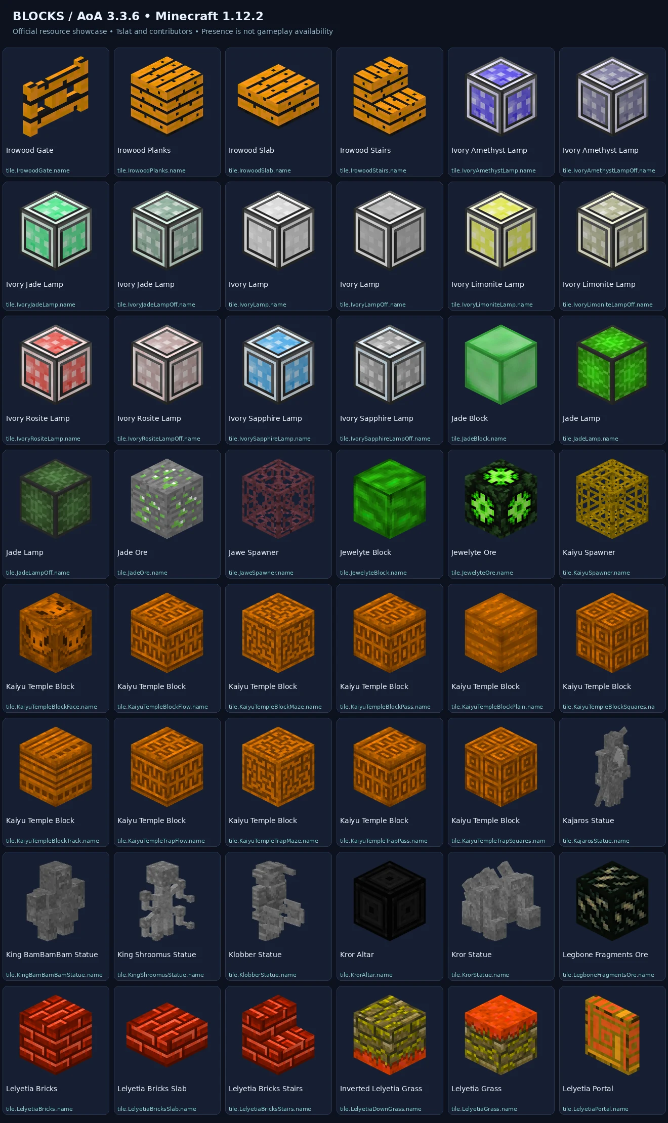 Named 1.12.2 blocks previews — 1.12.2-block-sheet-15.webp