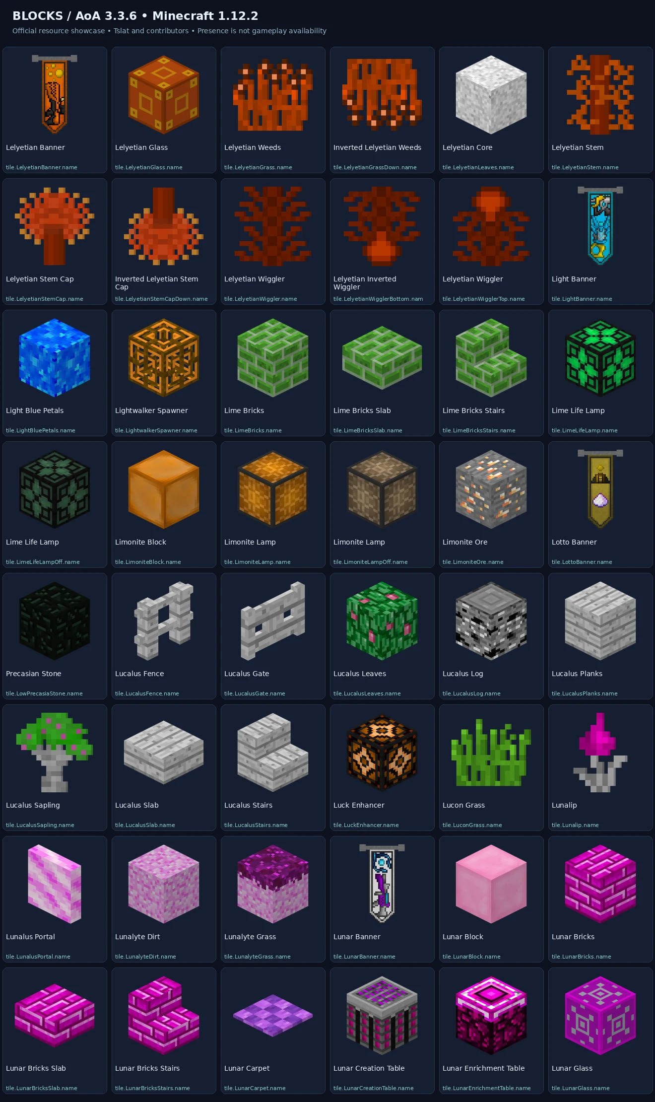 Named 1.12.2 blocks previews — 1.12.2-block-sheet-16.webp
