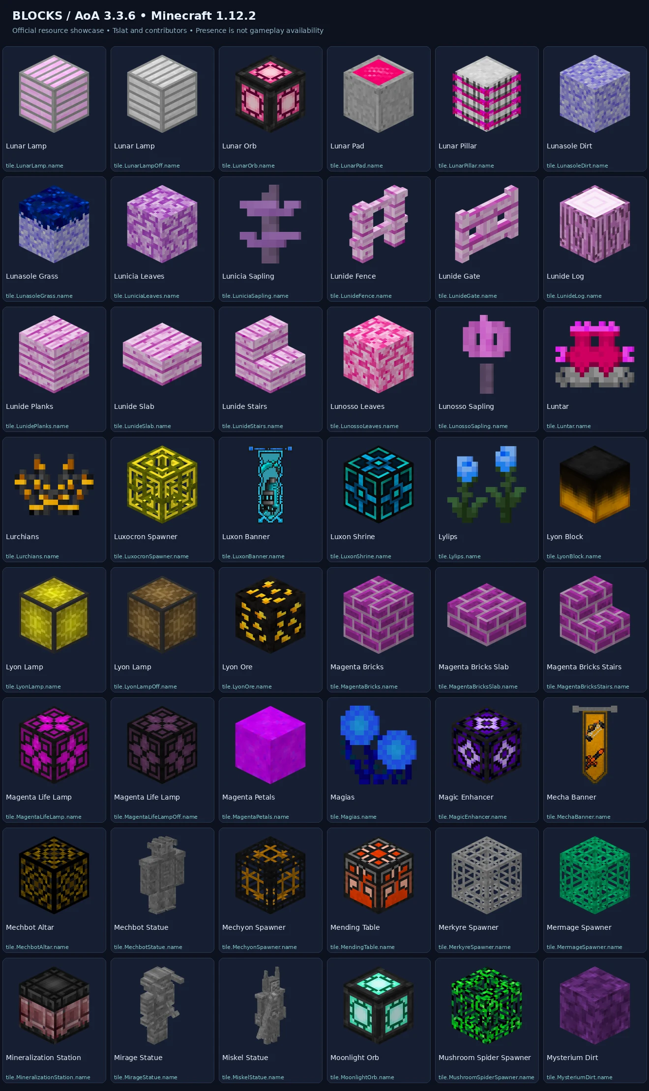 Named 1.12.2 blocks previews — 1.12.2-block-sheet-17.webp