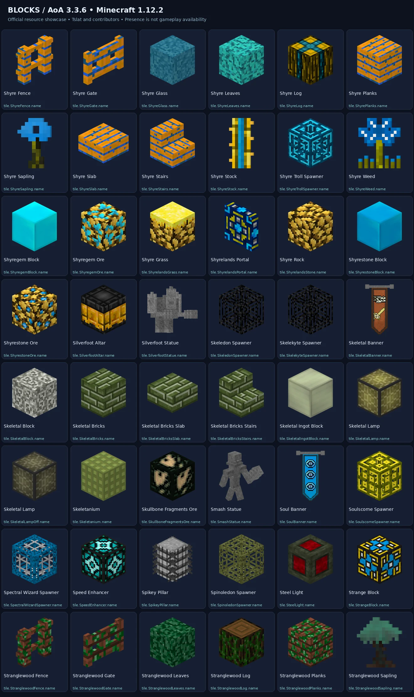 Named 1.12.2 blocks previews — 1.12.2-block-sheet-24.webp