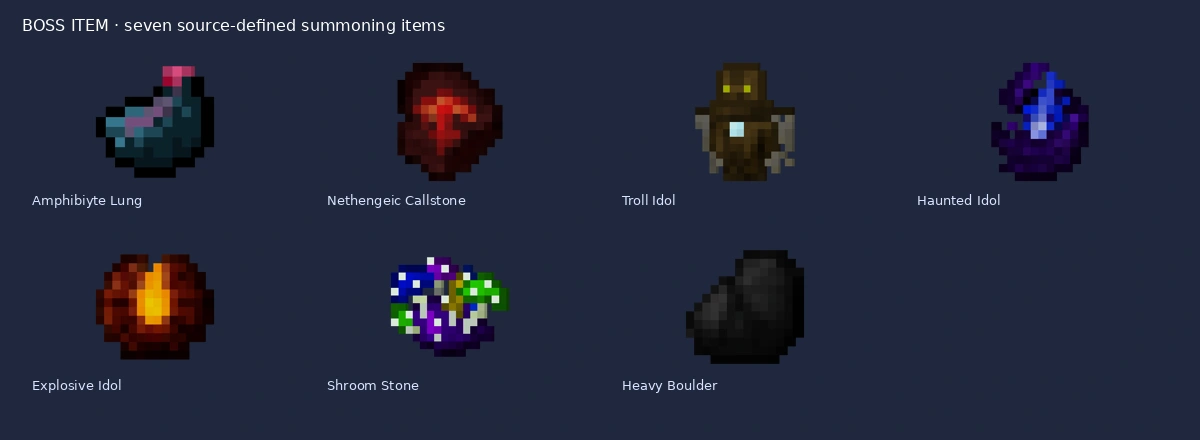 Seven source-defined summoning-item appearances