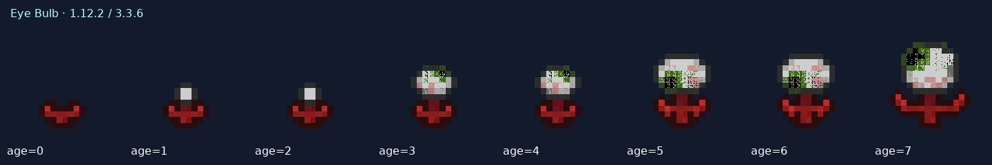Eye Bulb — 1.12.2 age states