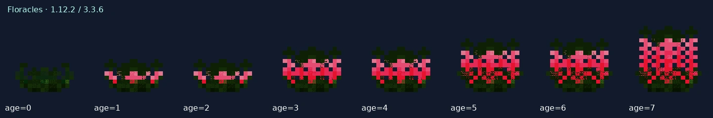 Floracles — 1.12.2 age states