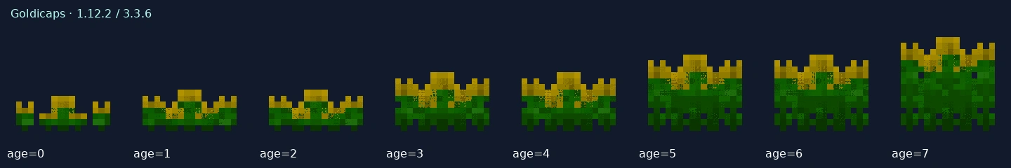 Goldicaps — 1.12.2 age states