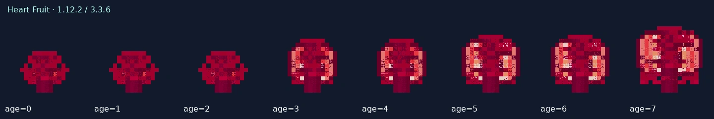 Heart Fruit — 1.12.2 age states