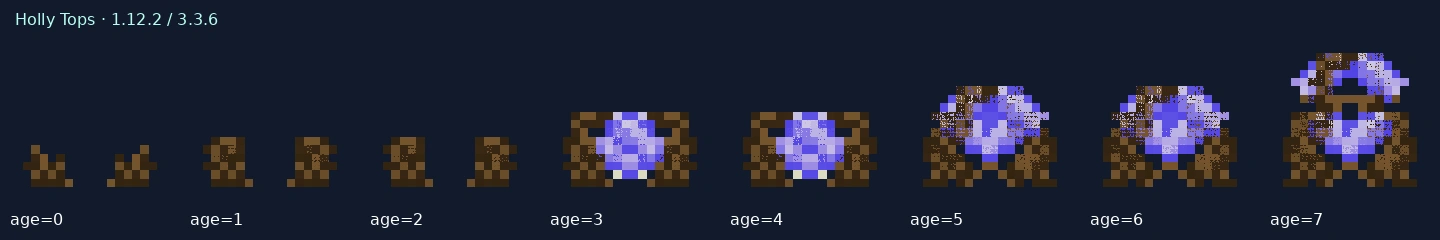 Holly Tops — 1.12.2 age states