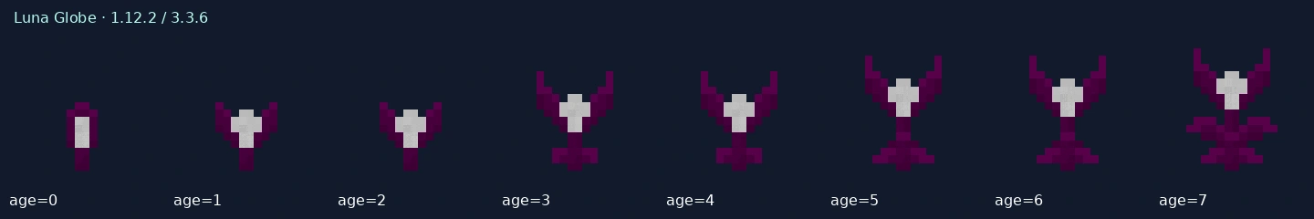 Luna Globe — 1.12.2 age states