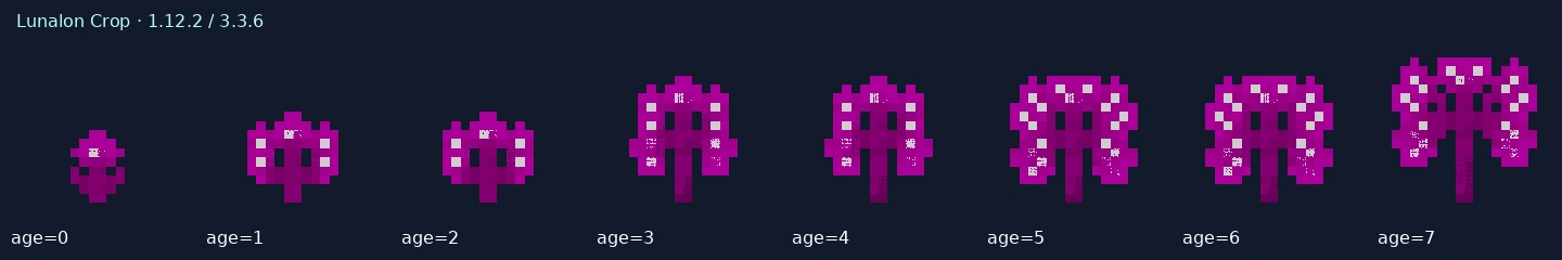Lunalon Crop — 1.12.2 age states