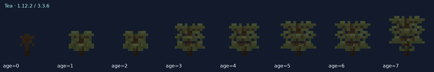 Tea — 1.12.2 age states