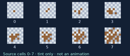Source-cell reference for Glaring Pixon