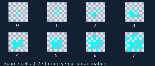Source-cell reference for Gleaming Pixon