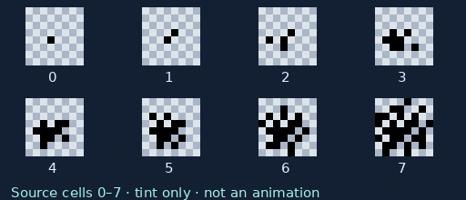 Source-cell reference for Radiant Pixon