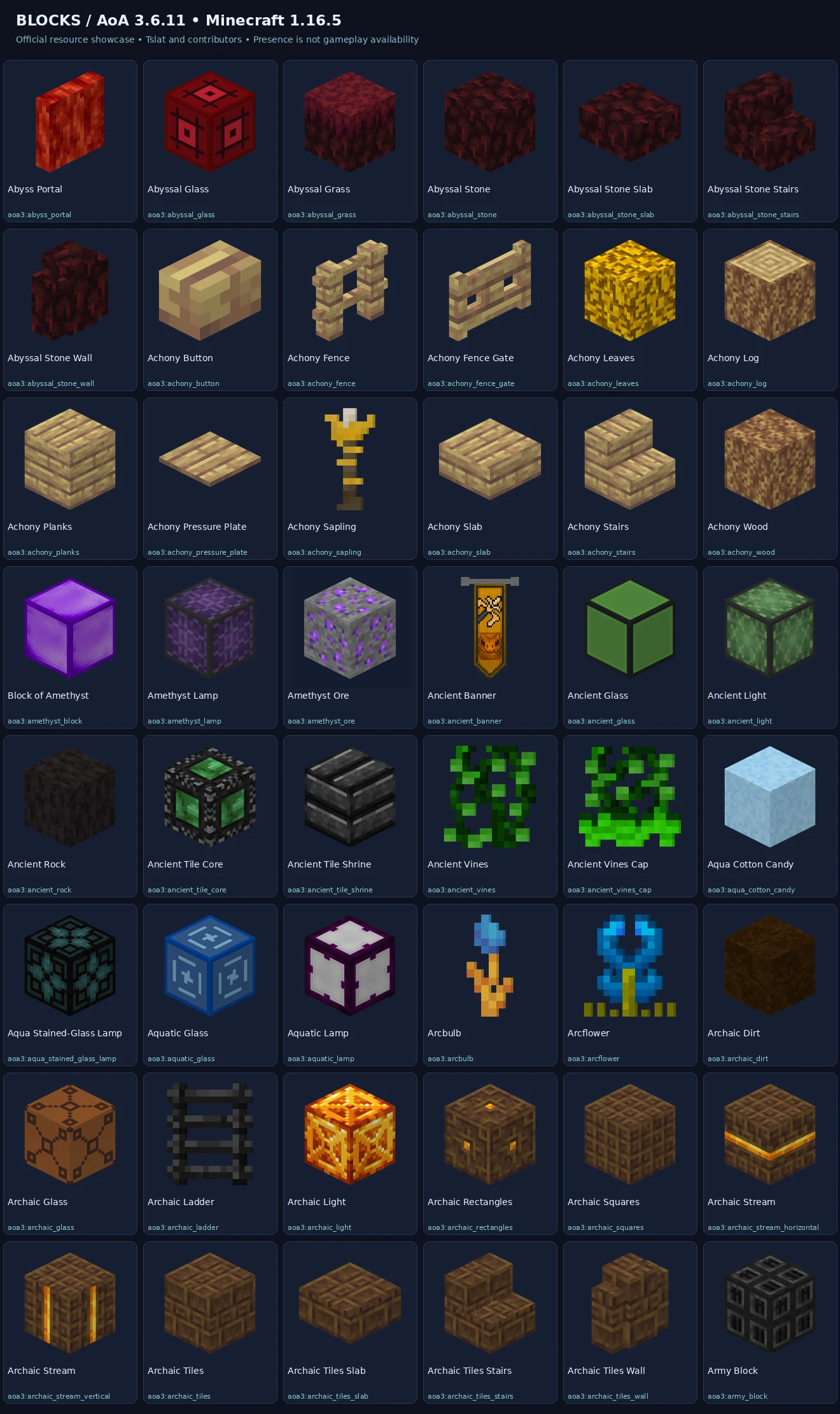 Named 1.16.5 blocks previews — 1.16.5-block-sheet-01.webp