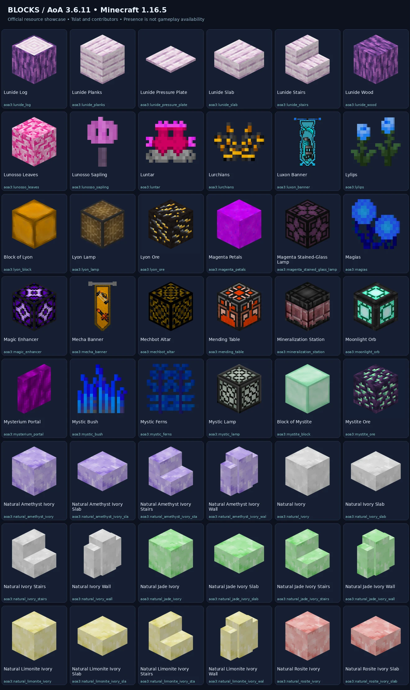 Named 1.16.5 blocks previews — 1.16.5-block-sheet-15.webp