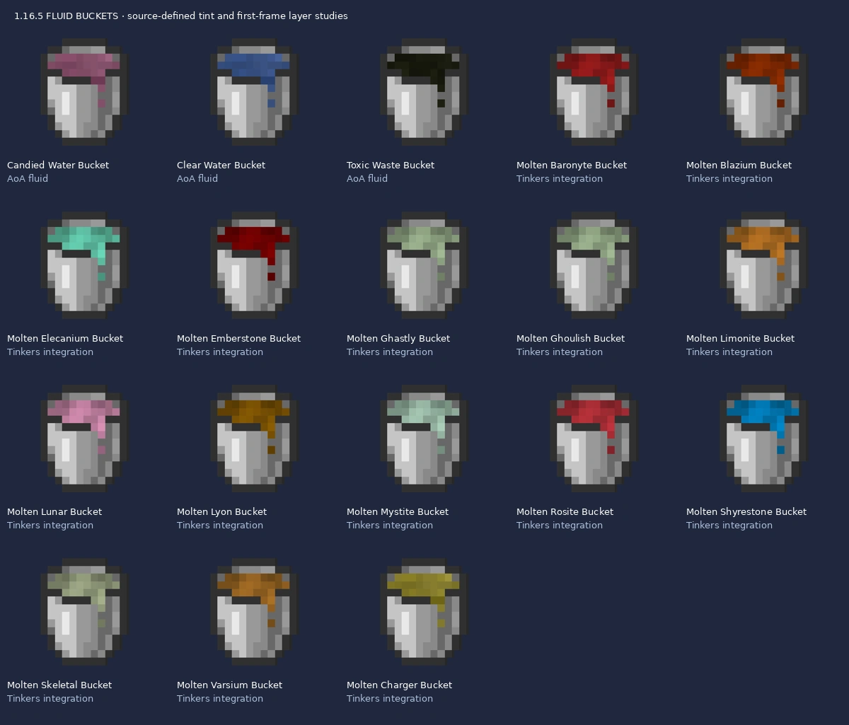 Eighteen source-defined bucket appearances
