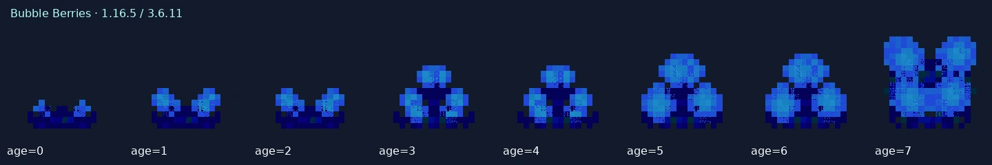 Bubble Berries — 1.16.5 age states