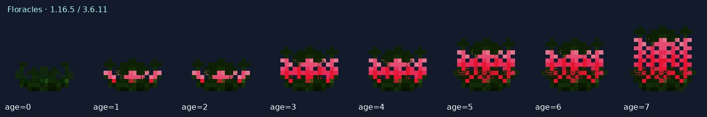 Floracles — 1.16.5 age states