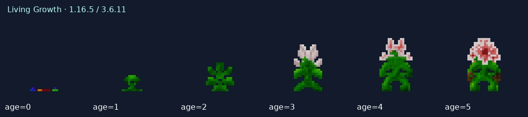 Living Growth — 1.16.5 age states