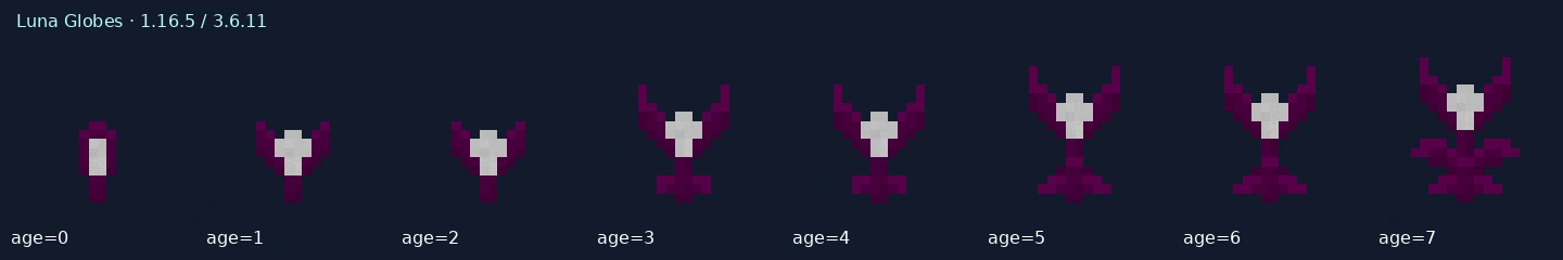 Luna Globes — 1.16.5 age states