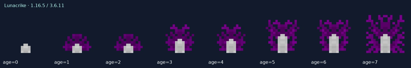 Lunacrike — 1.16.5 age states