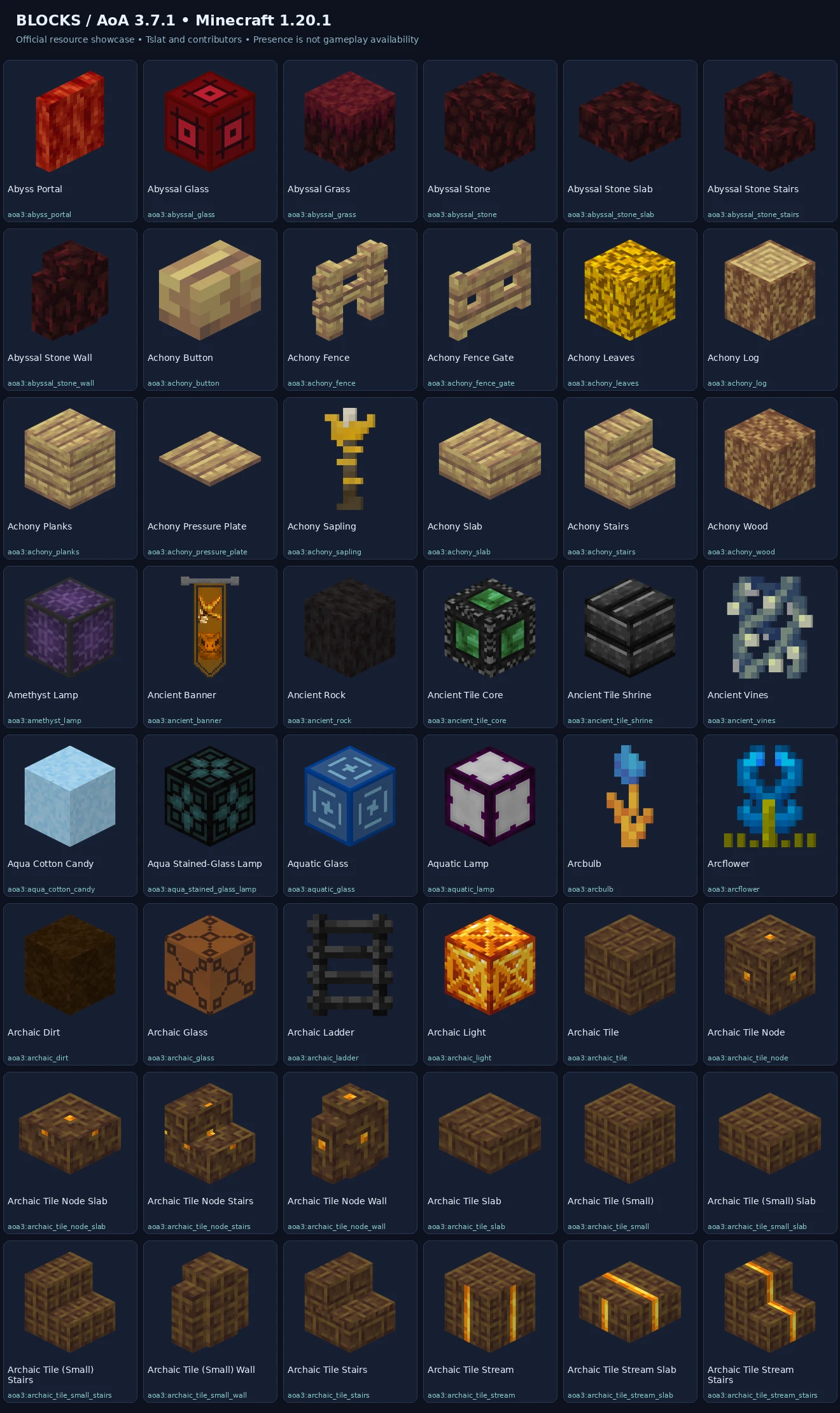 Named 1.20.1 blocks previews — 1.20.1-block-sheet-01.webp