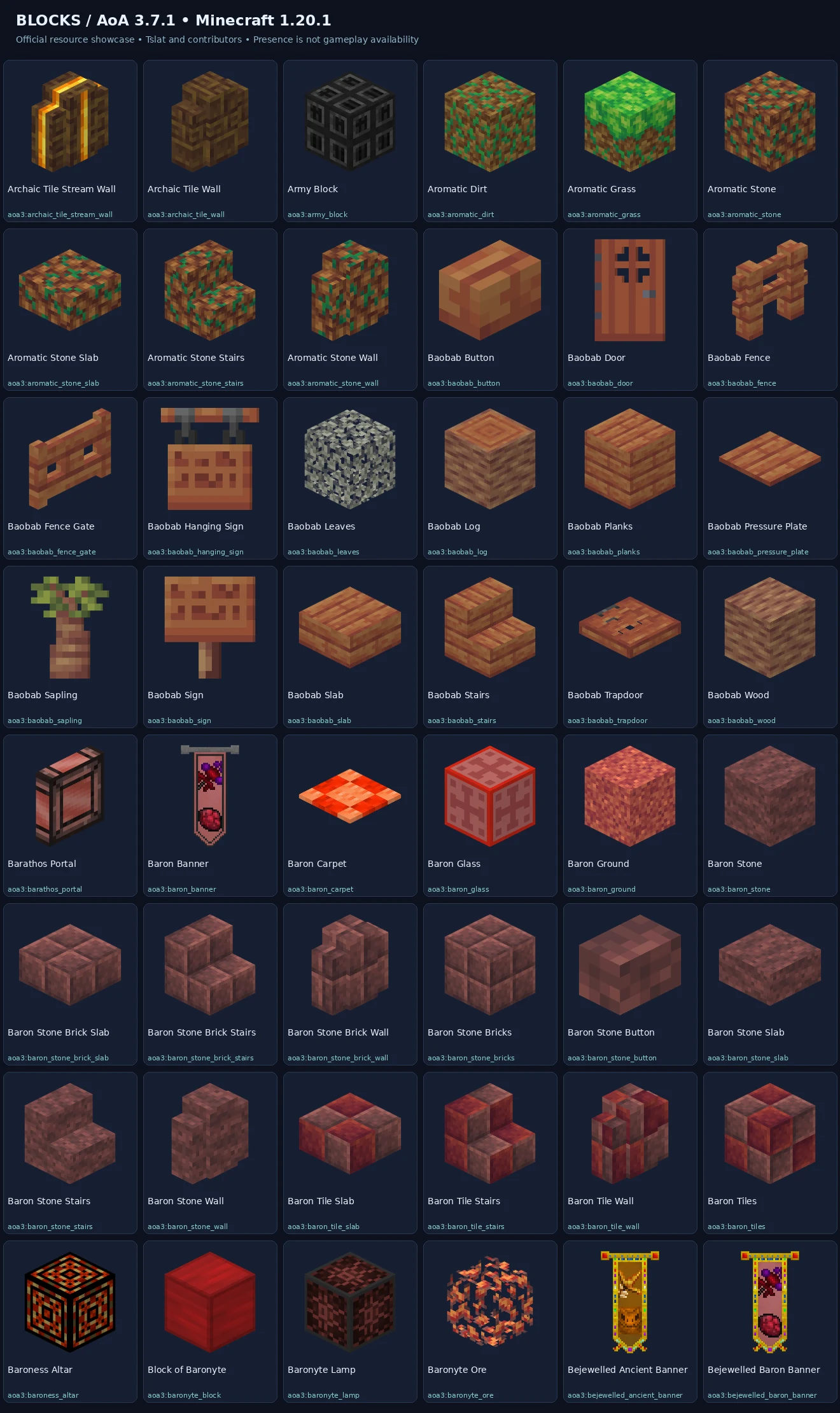 Named 1.20.1 blocks previews — 1.20.1-block-sheet-02.webp