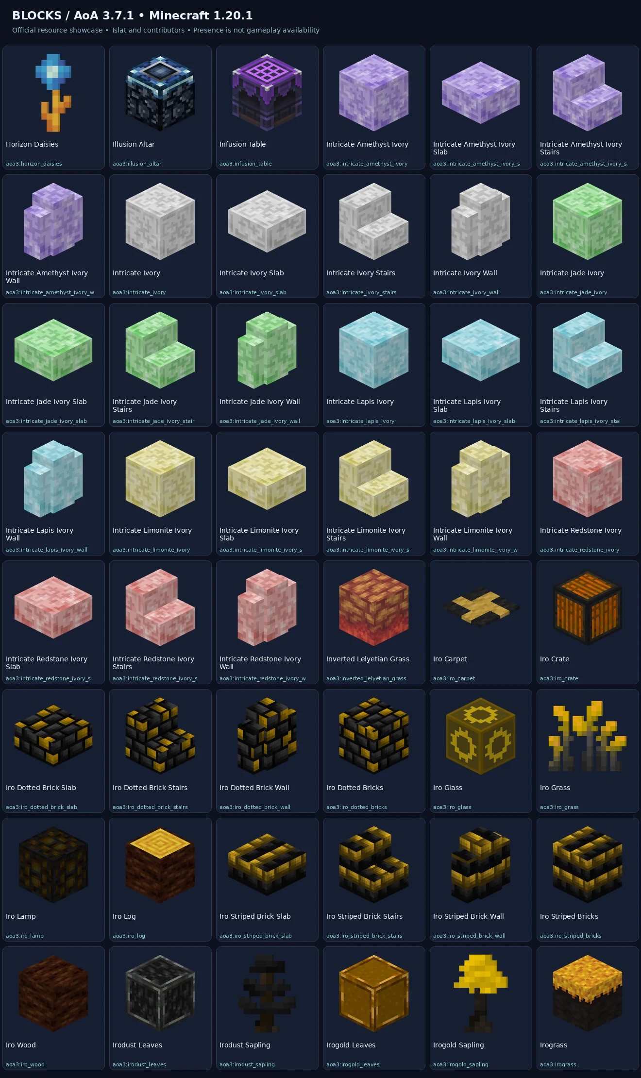 Named 1.20.1 blocks previews — 1.20.1-block-sheet-12.webp