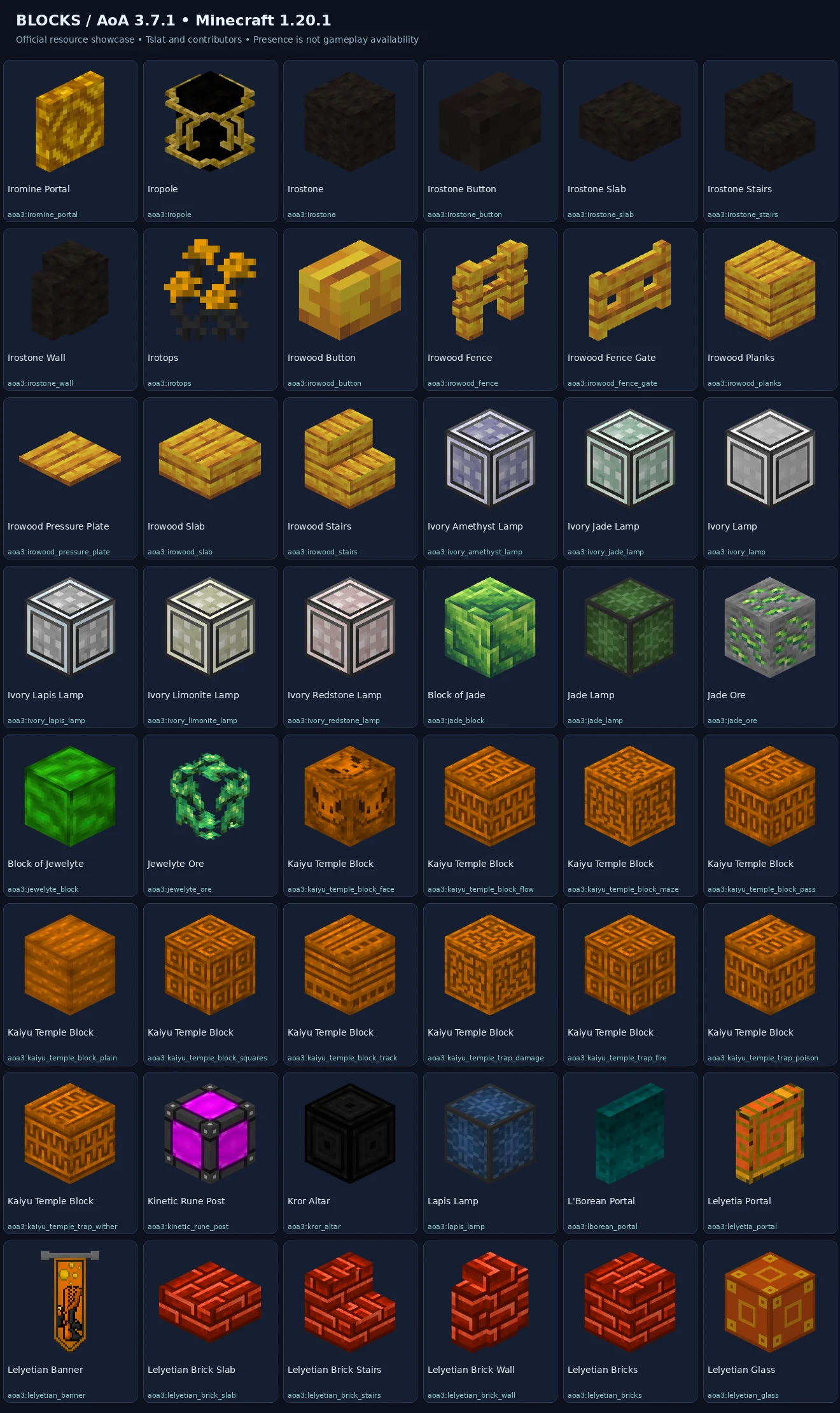 Named 1.20.1 blocks previews — 1.20.1-block-sheet-13.webp