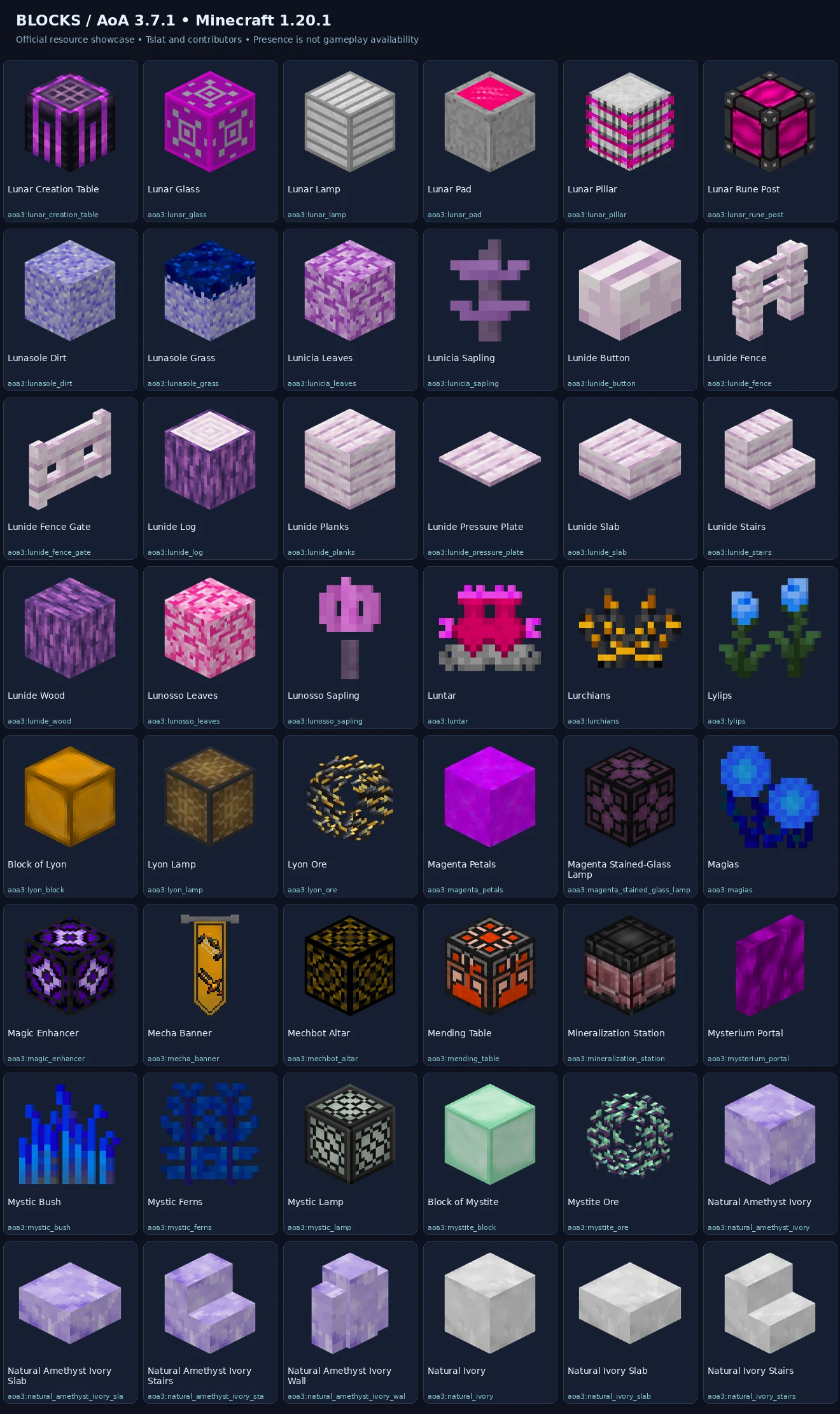 Named 1.20.1 blocks previews — 1.20.1-block-sheet-15.webp
