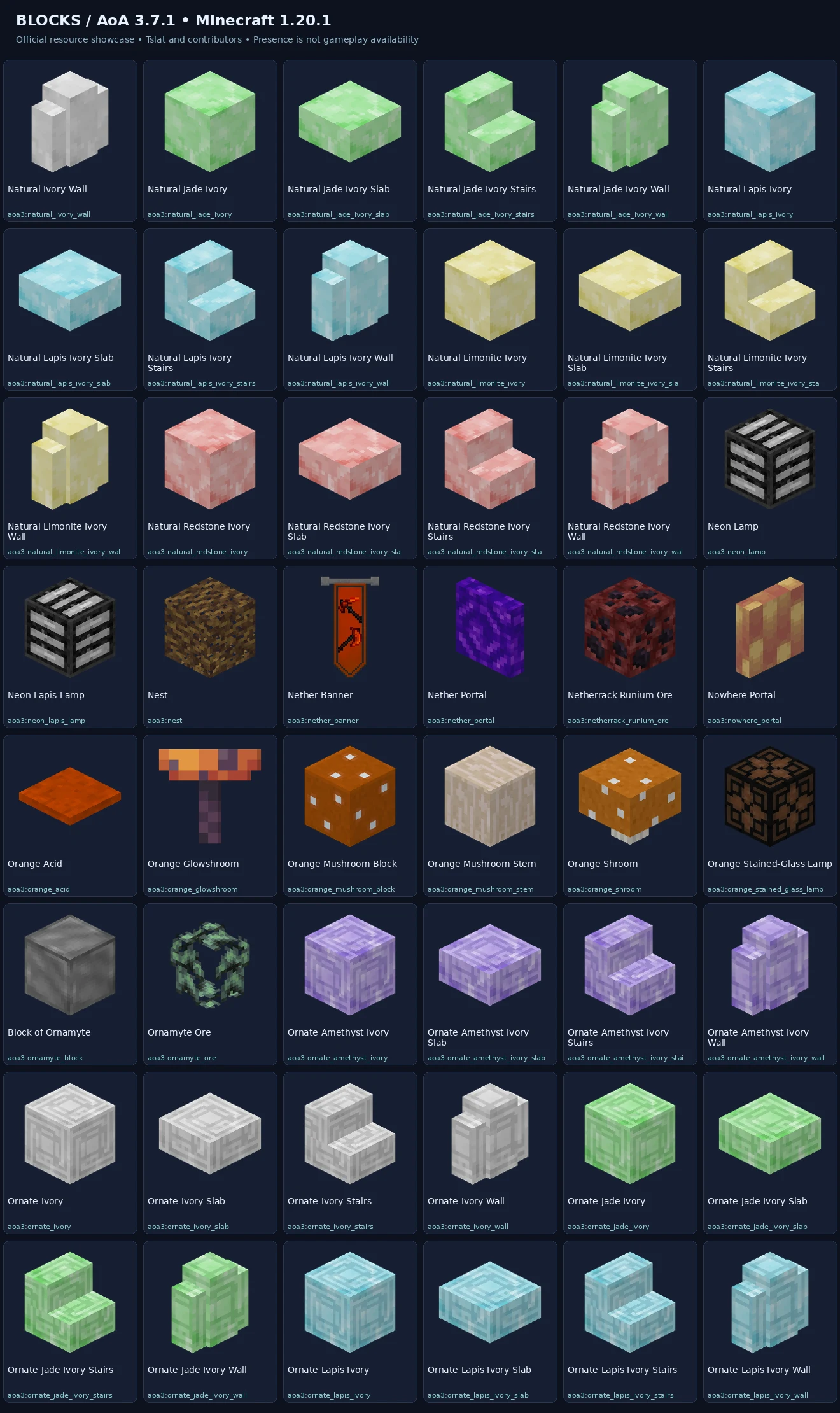 Named 1.20.1 blocks previews — 1.20.1-block-sheet-16.webp