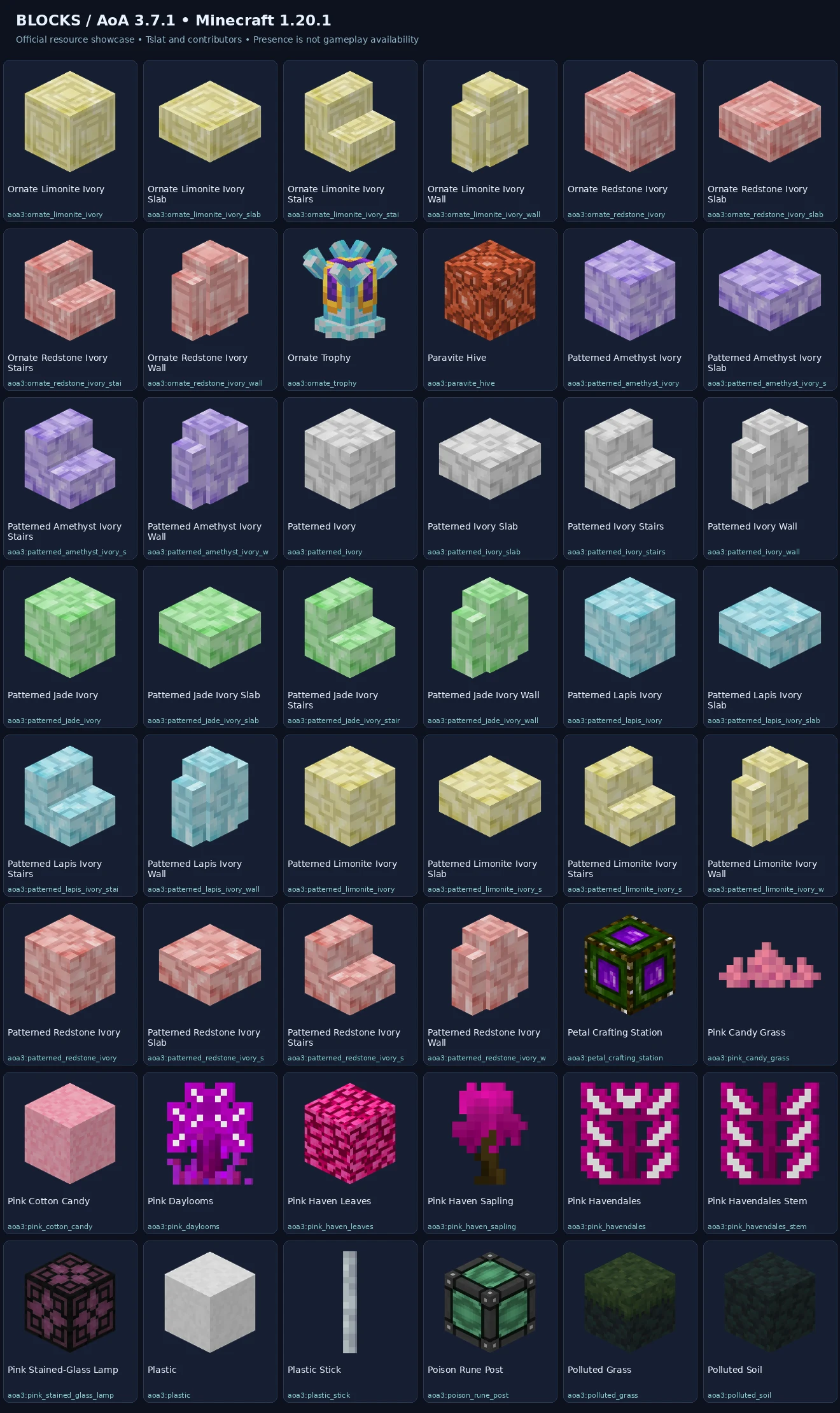 Named 1.20.1 blocks previews — 1.20.1-block-sheet-17.webp