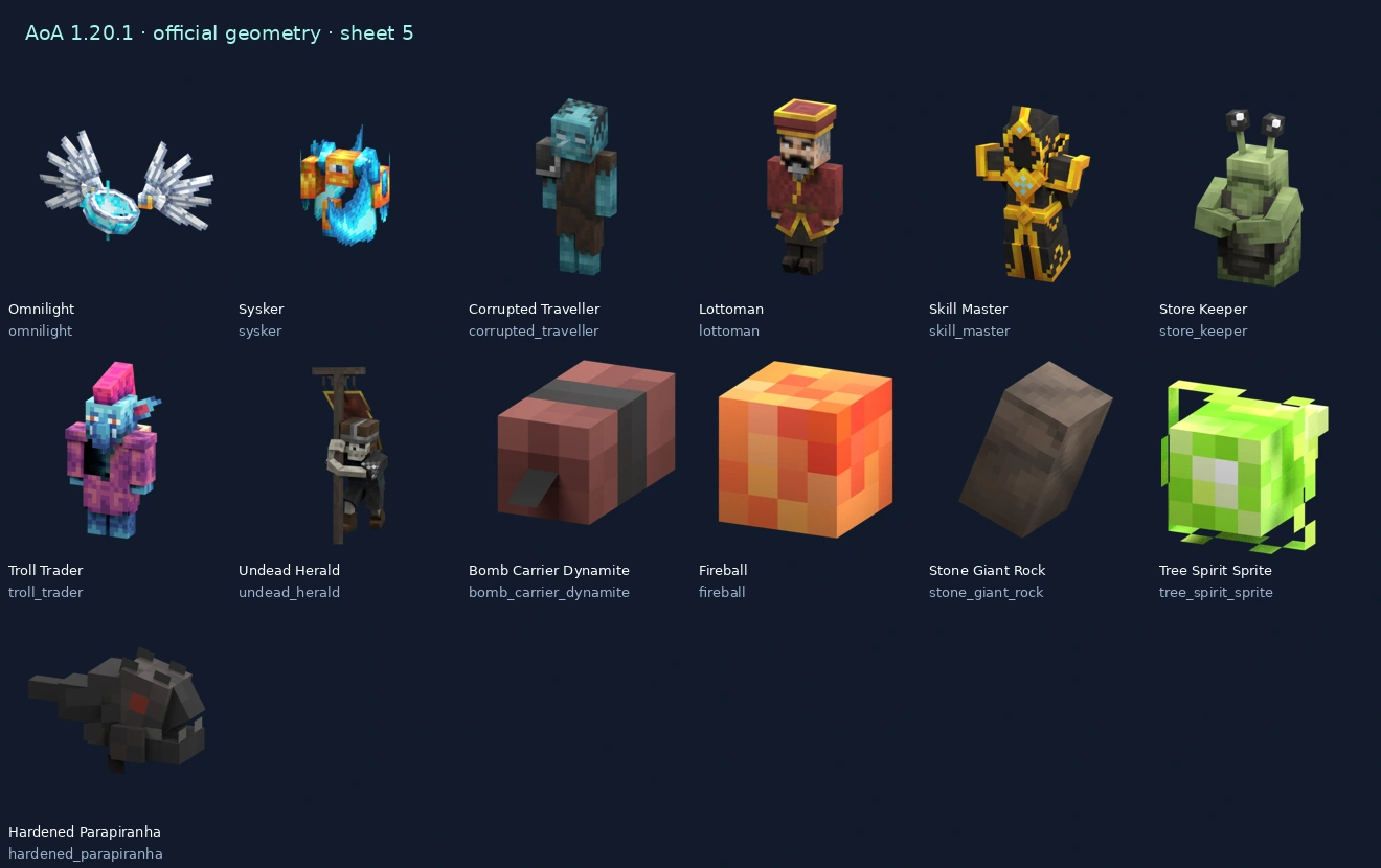Named 1.20.1 geometry sheet 5