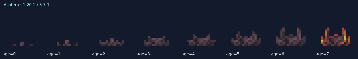 Ashfern — 1.20.1 age states