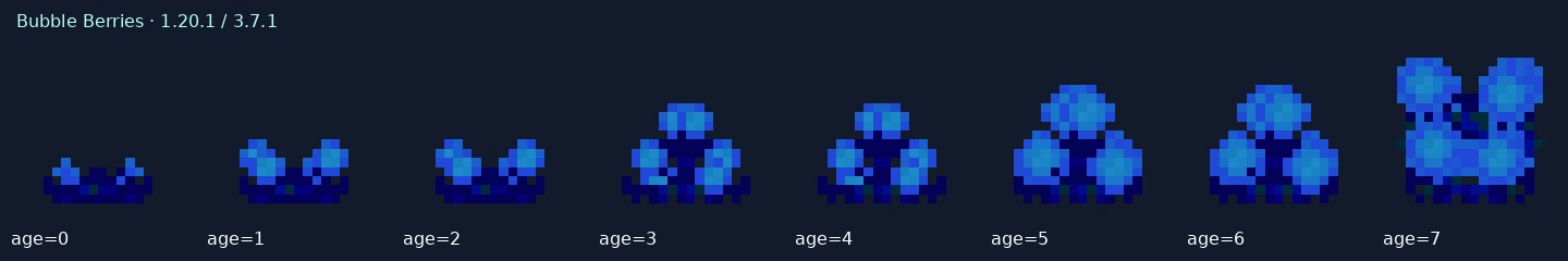 Bubble Berries — 1.20.1 age states