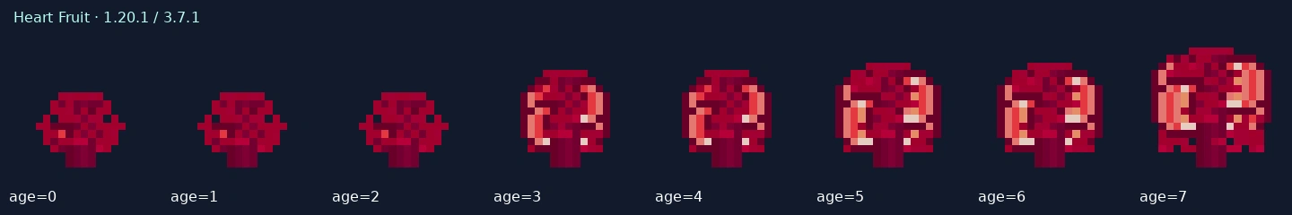 Heart Fruit — 1.20.1 age states
