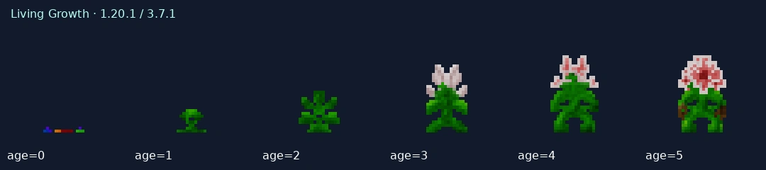 Living Growth — 1.20.1 age states
