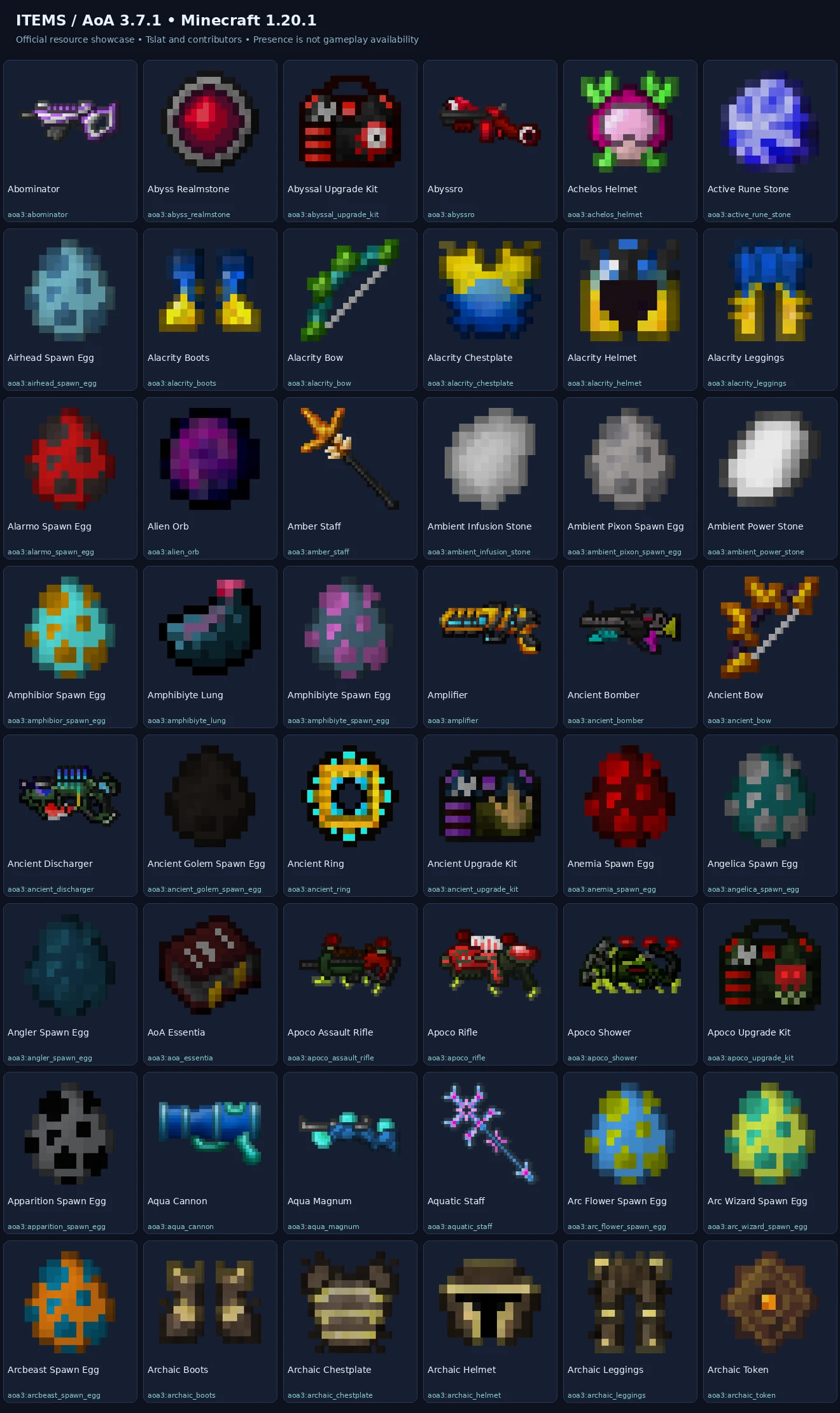 Named 1.20.1 items previews — 1.20.1-item-sheet-01.webp