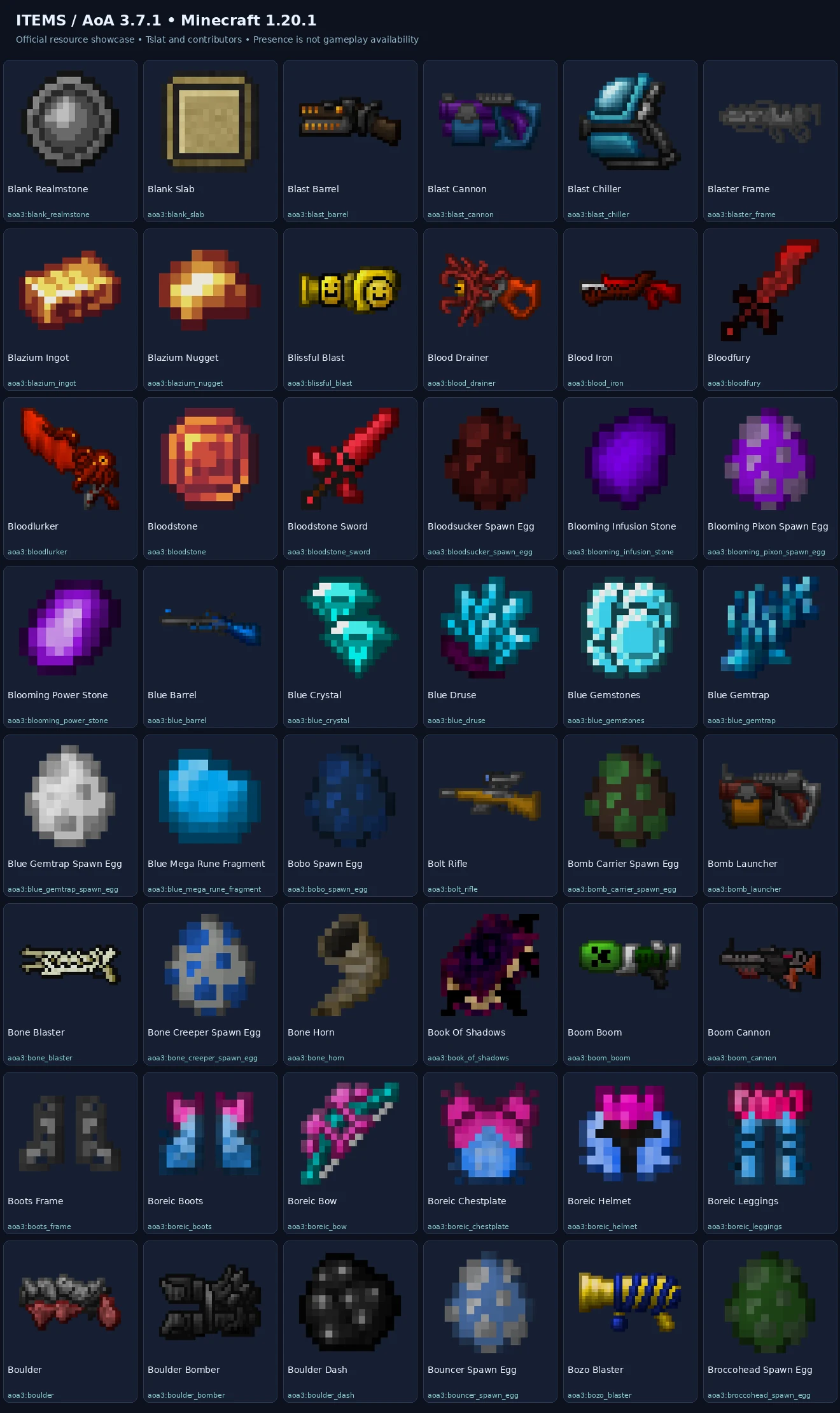 Named 1.20.1 items previews — 1.20.1-item-sheet-03.webp