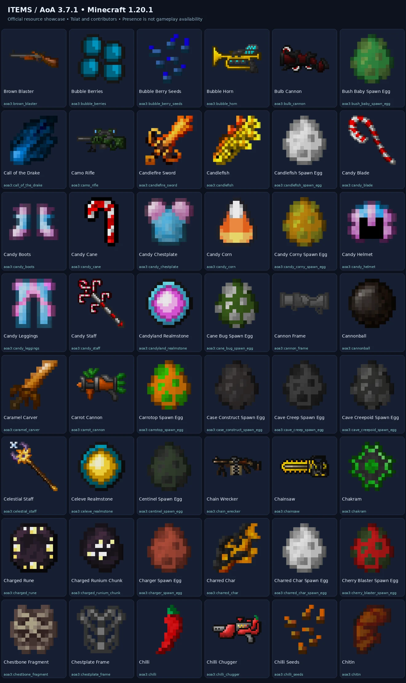 Named 1.20.1 items previews — 1.20.1-item-sheet-04.webp